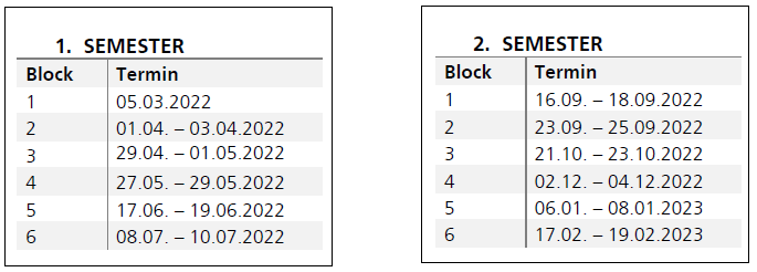 BA Präsenzplan 2022