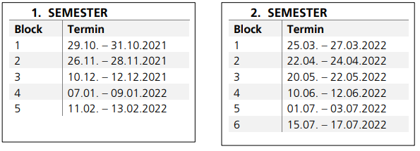 Master 2021 Stundenplan